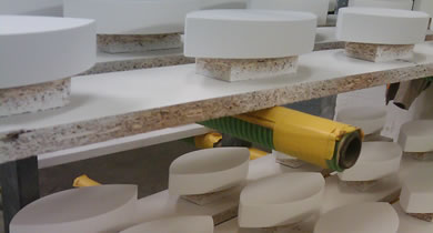 Konfektion Oberflche